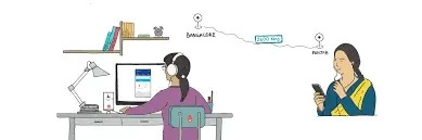 auto tối ưu tiêu đề mô tả sản phẩm shopee chuẩn seo